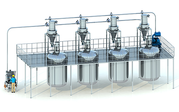 反應(yīng)釜自動投料系統(tǒng)