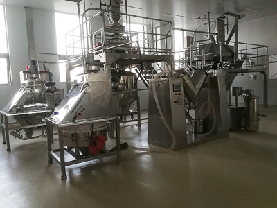 預(yù)拌粉、裹粉生產(chǎn)線