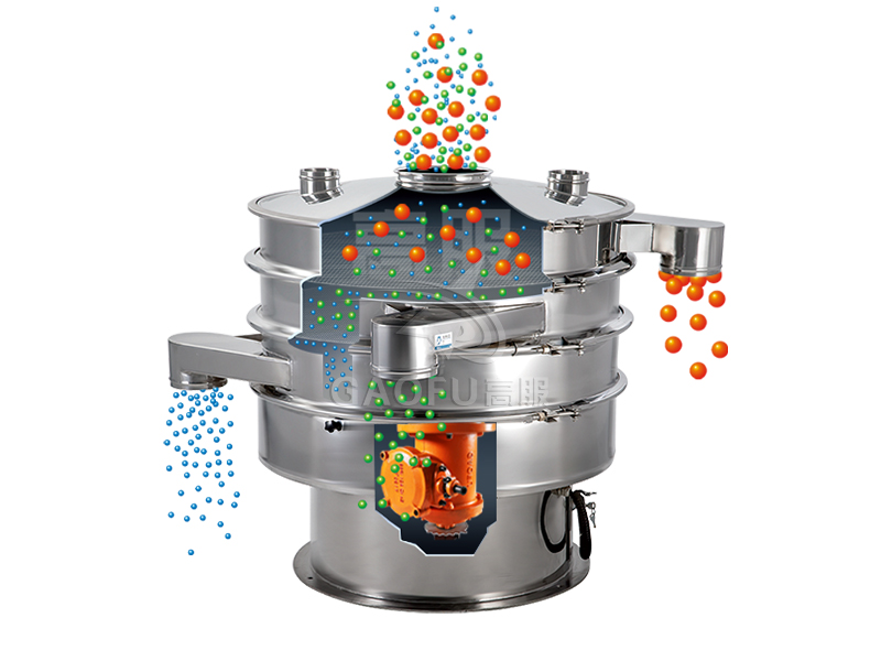 防爆振動(dòng)篩 防爆旋振篩